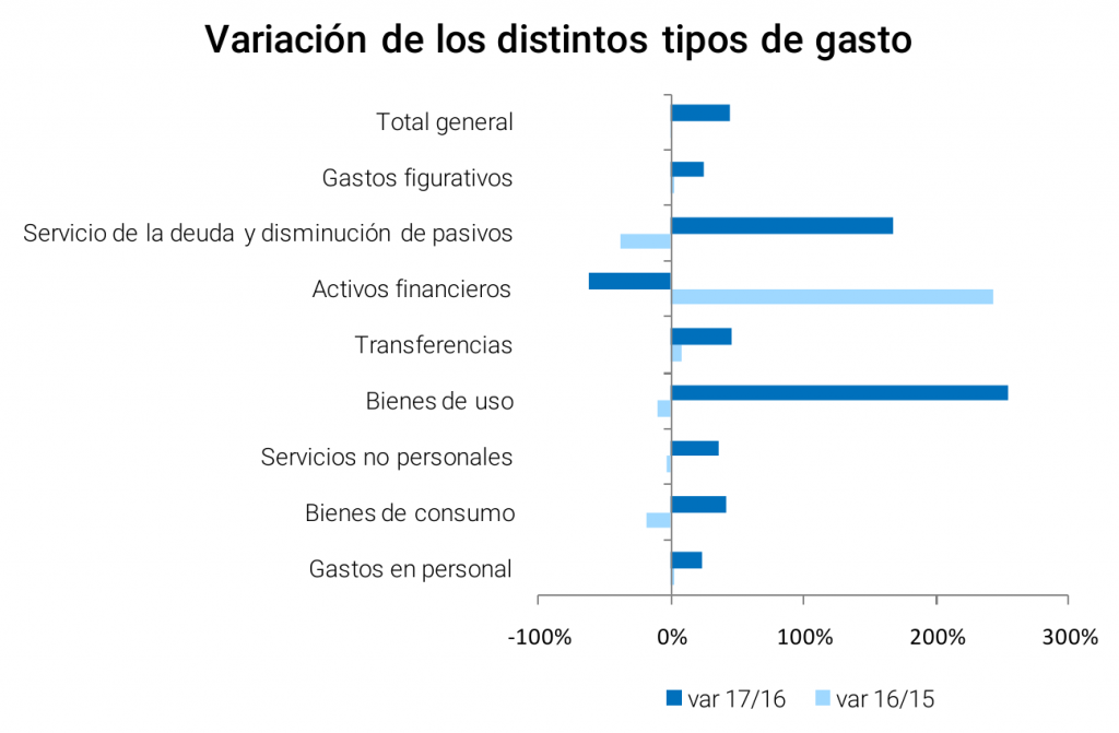 Cuentas públicas municipales en la nueva gestión