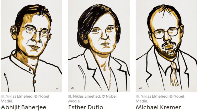 nobel 2019